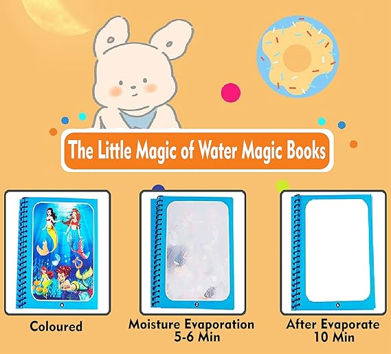 Shopnexify™ Magic Water Coloring Book – Reusable, Mess-Free Learning Fun for Kids