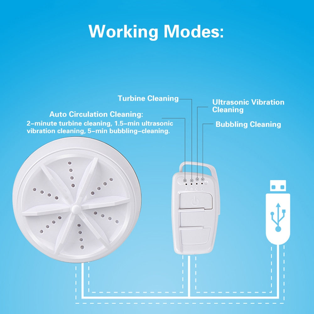 Portable Rotating Laundry Washer